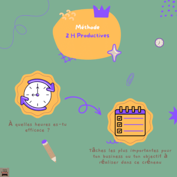Schéma 2H productives